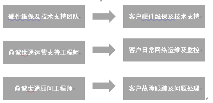 yh1122银河国际(中国)股份有限公司_公司5120